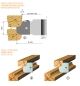 Preview: Wendeplatten-Doppelradiusfräser - Set 123x25x30xZ=2  R4/R6/R8